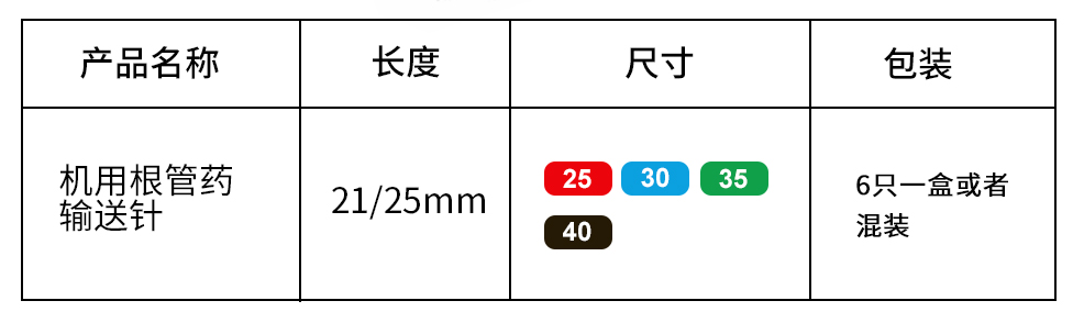 机用根管药输送针 - 机用锉 - 1