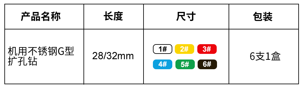 机用不锈钢G型扩孔钻 - 机用锉 - 1