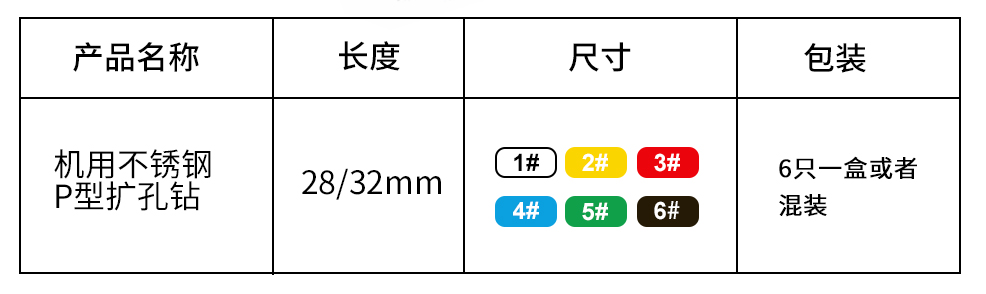 机用不锈钢P型扩孔钻 - 机用锉 - 3