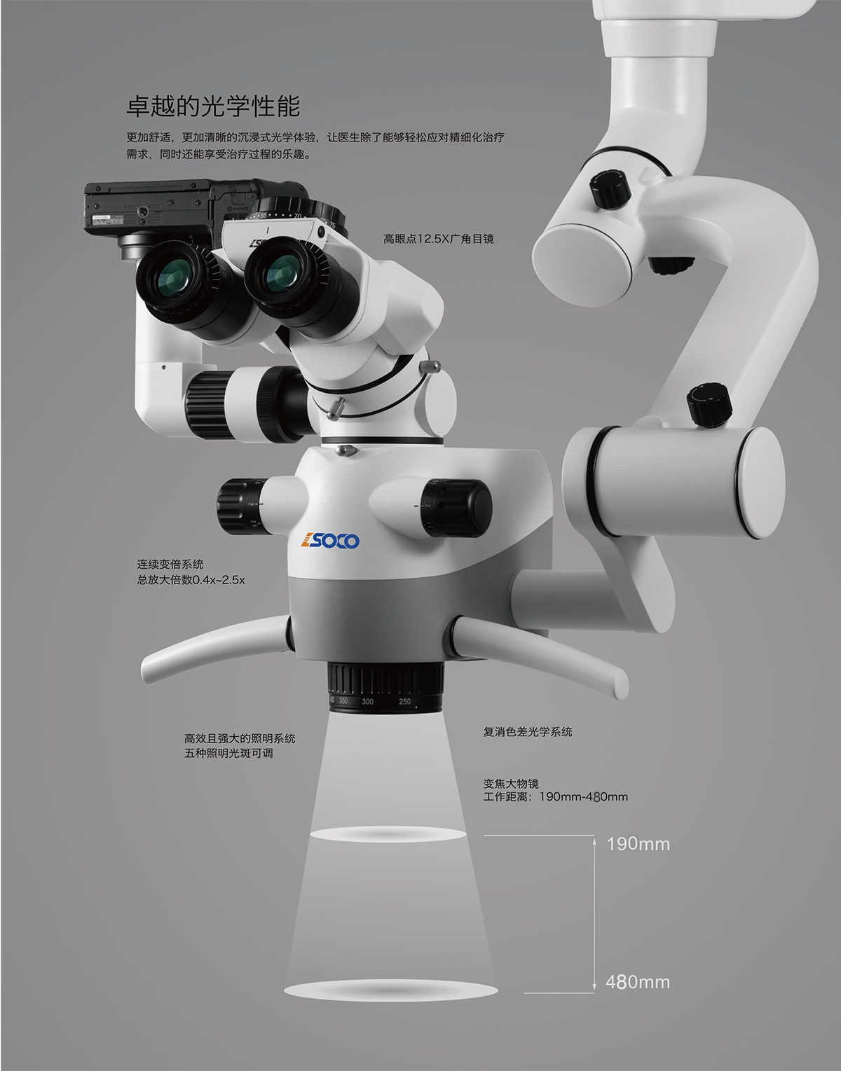 SCM850（无极变倍手术显微镜） - 热门产品 - 3