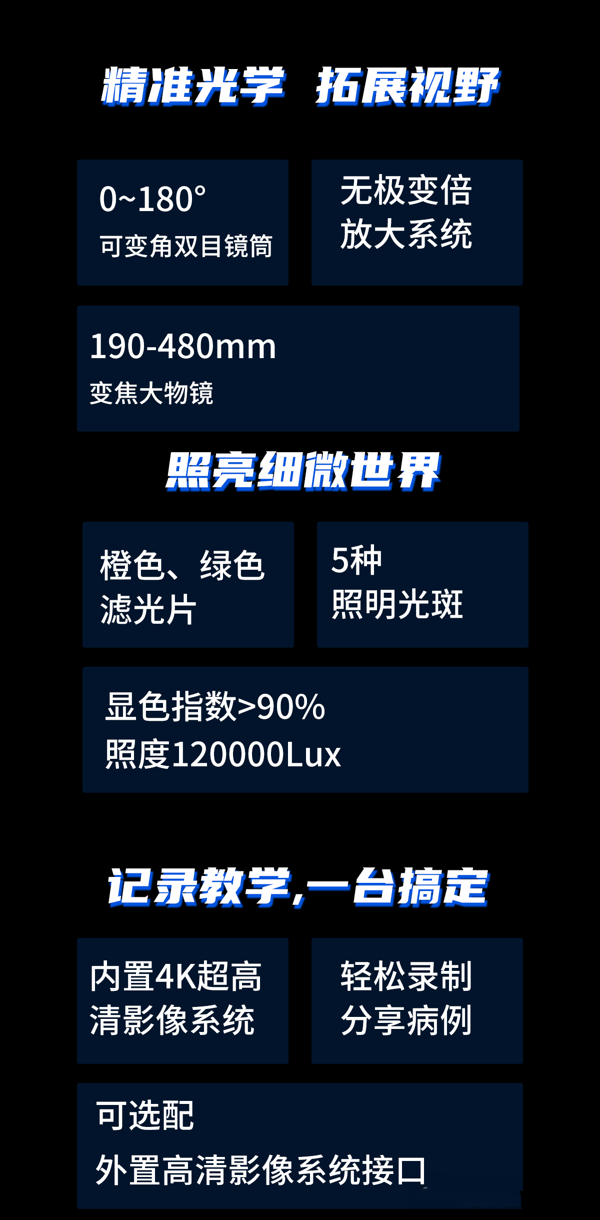SCM850 Pro(内置4K手术显微镜) - 新品上市 - 3 SCM850 PRO0‑180°变角双目镜筒,瞳距55‑75mm可调;高眼点12.5×广角目镜,视度补偿±7D,适配不同医师视力
