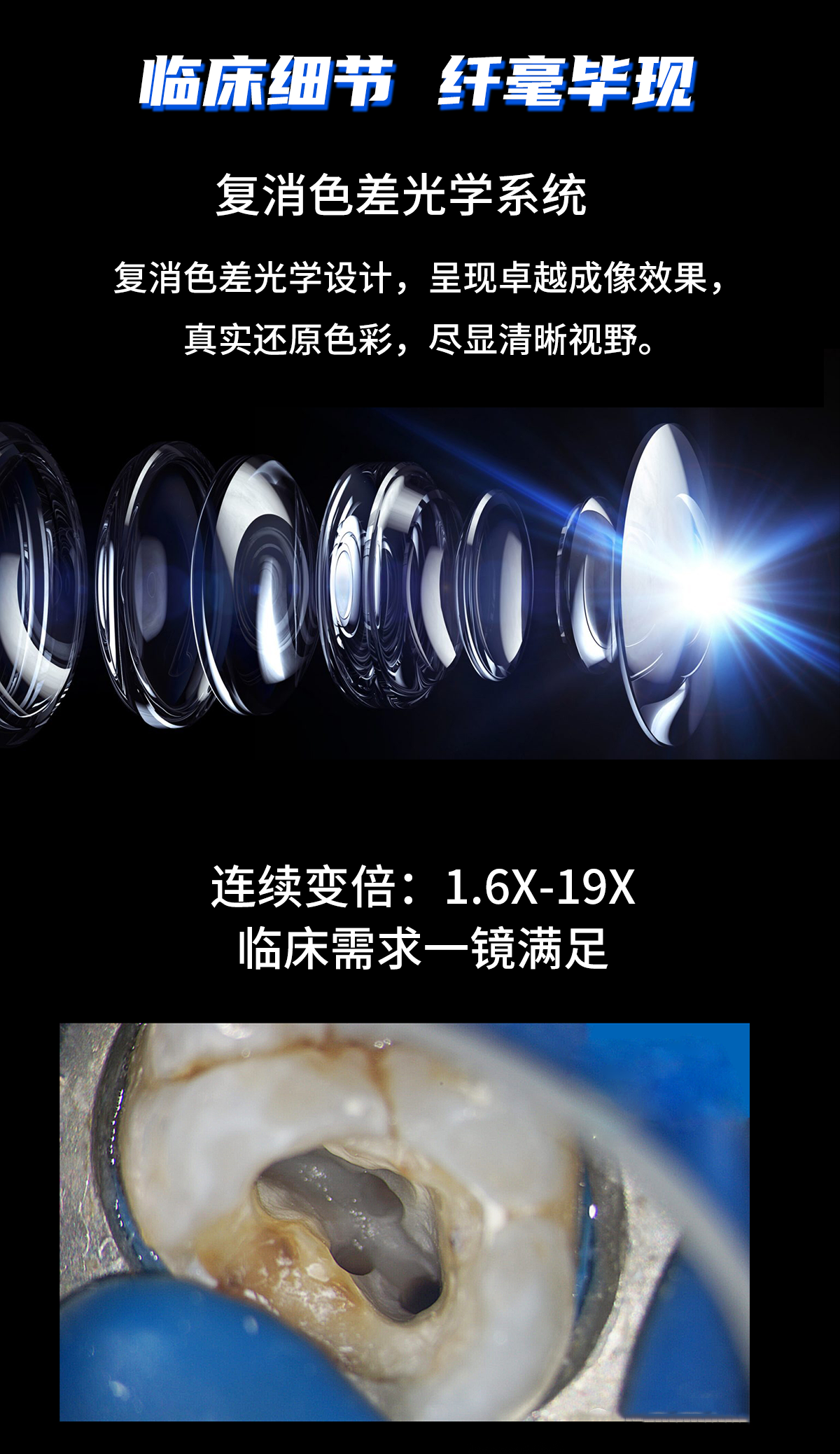 SCM850 Pro(内置4K手术显微镜) - 新品上市 - 4 SCM850 PRO复消色差光学系统 + 无极连续变倍:倍率因子0.4x‑2.5x,总放大倍数1.6x‑19x,全程成像清晰无色差