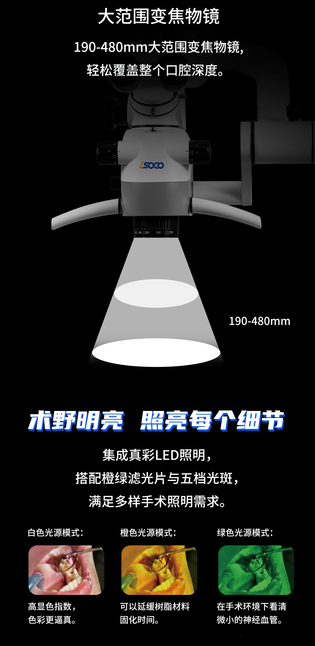 SCM850 Pro(内置4K手术显微镜) - 新品上市 - 5 SCM850 PRO宽范围可变工作距离:大变焦物镜,工作距离190‑480mm,兼容各类口腔手术体位