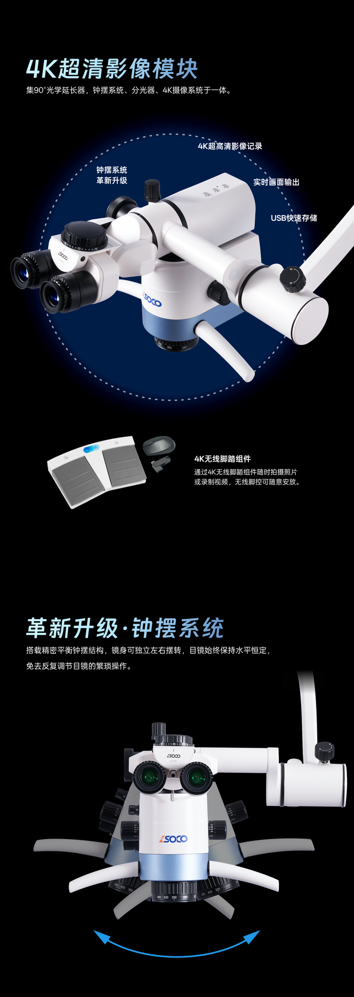4K 超高清成像模块与无线脚踏 4K 超高清成像模块与无线脚踏 - SCM860 Ultra
