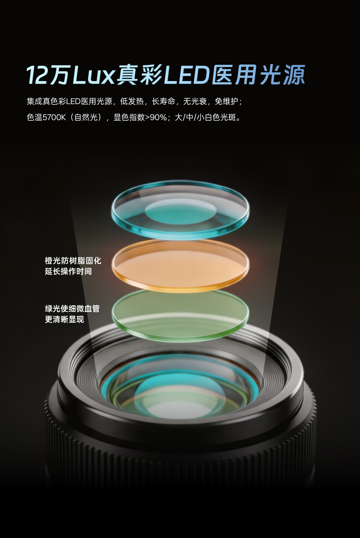 120k Lux 真彩 LED 医用照明 120k Lux 真彩 LED 医用照明 - SCM860 Ultra