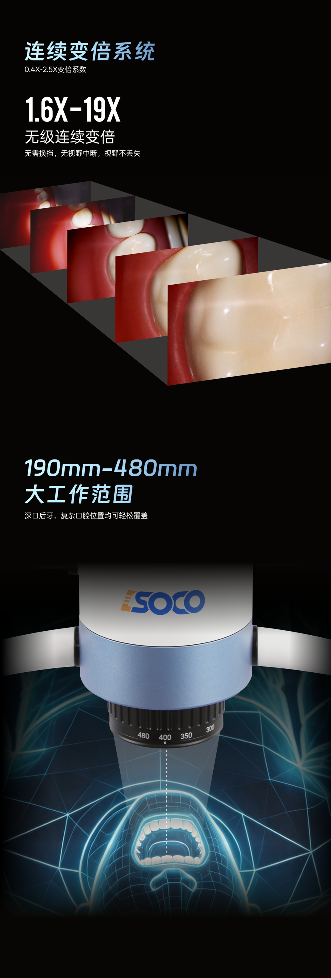 0.4X-2.5X 连续变倍与 190-480mm 工作距离 0.4X-2.5X 连续变倍与 190-480mm 工作距 离 - SCM860 Ultra